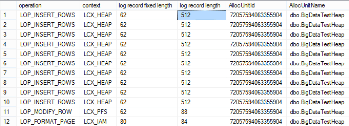 heap-loading-default