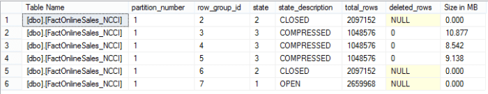 Internal Structures after 5 Million Rows extra were loaded