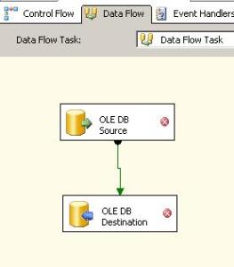 Looping through multiple servers in SSIS_Part2_Pic6