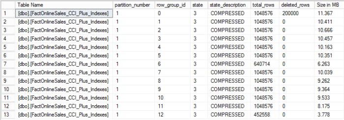 CCI_Plus_Indexes - Row Groups Details after 200K rows deleted