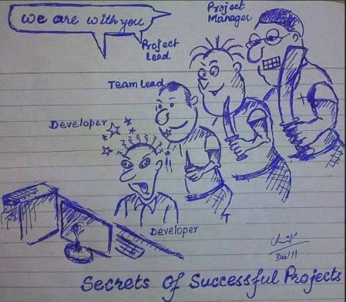 Secrets of successful projects...:)