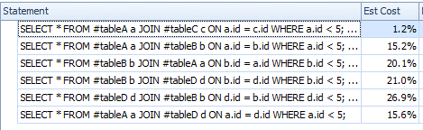 TSQLTuesday37Results