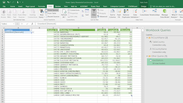 SQL Server data flow into Excel template with Power Query function ...