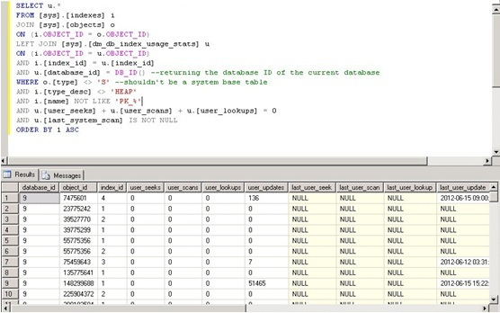 Find unused indexes using sys.dm_db_index_usage_stats – SQLServerCentral