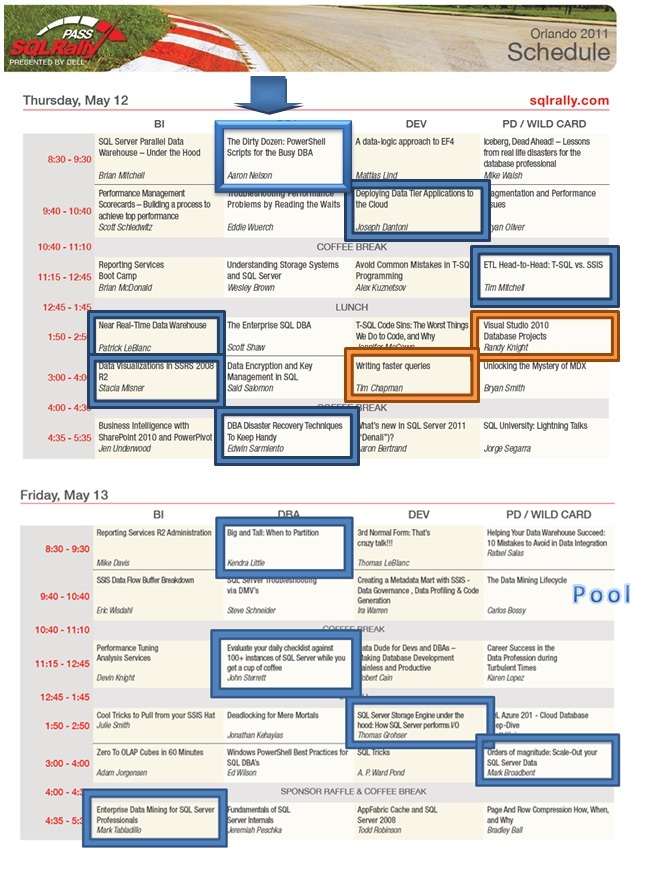 My_SQLRally_Schedule What sessions I'll be checking out during SQLRally