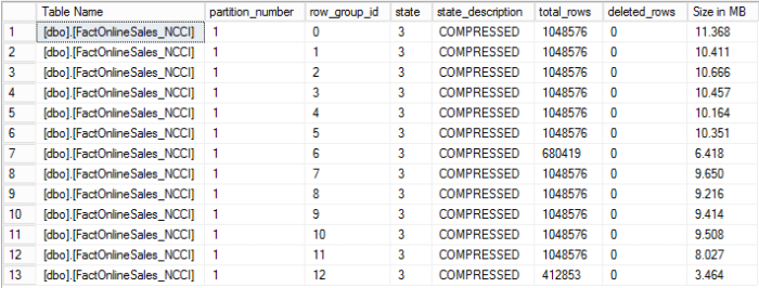 FactOnlineSales_NCCI - Row Groups Details