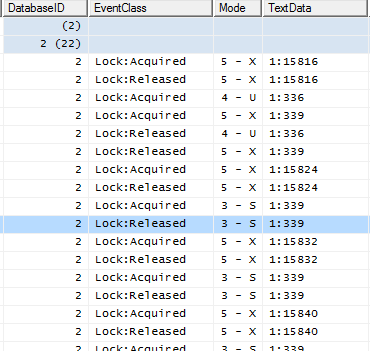 PseudoTablesInTempDB1
