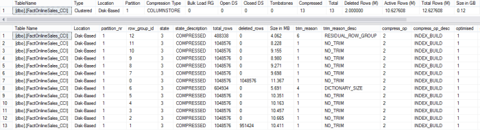 2 Million Deleted Rows with Trace Flag 10204