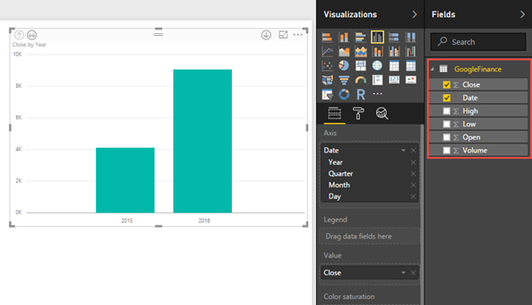 Staying Current on Power BI Dashboards – SQLServerCentral