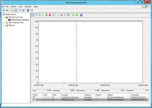 Delayed Durability allowed