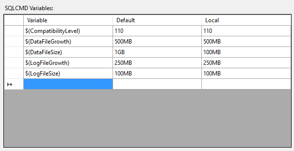 ReadyRoll project-settings sqlcmd variables