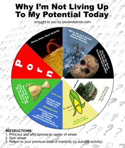 PnS_Full Potential Spinner