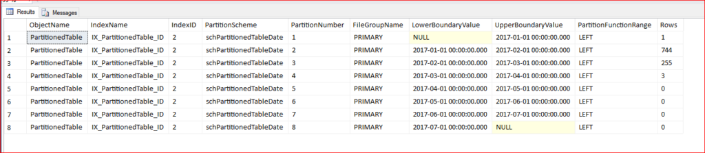 Table Partitions sql server additional table partitions