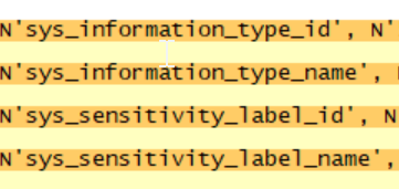 Names of the Extended Properties