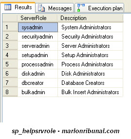 sp_helpsrvrole Listing all the server roles in SQL Server