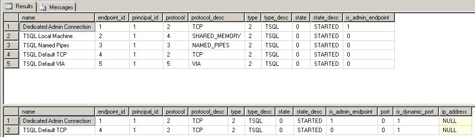 Viewing TDS endpoints