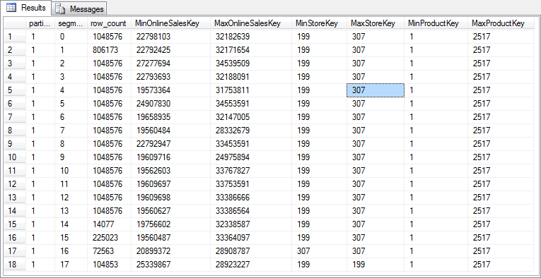 Stairway to ColumnStore Indexes Level 8: Optimizing Clustered ...