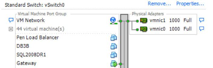 alwayson_networking_01