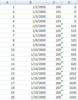 Calculate The Running Total For The Last Five Transactions Sqlservercentral