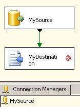 Copying Connection Managers in SSIS Pic1