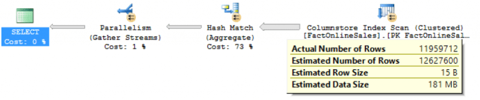 locla-aggregation-execution-plan-in-standard-edition