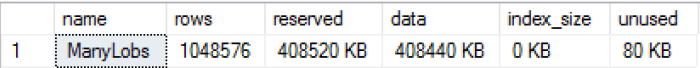 space-used-for-the-1048576-lobs