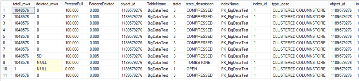 Tombstone Row Group is back again
