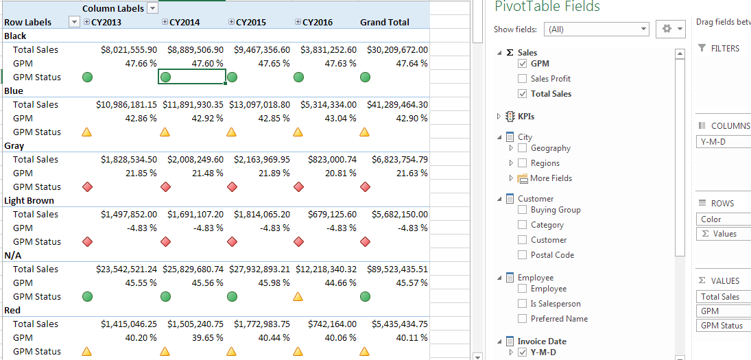 process recalc ssas tabular