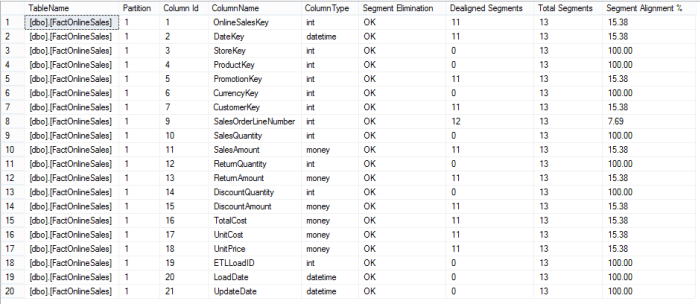 alignment - unsupported segments removed