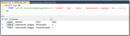 2015-11-02 20_44_48-SQLQuery13.sql - aristotle.RaiseCodeQuality (ARISTOTLE_Steve (69))_ - Microsoft 2015-11-02 20_44_48-SQLQuery13.sql - aristotle.RaiseCodeQuality (ARISTOTLE_Steve (69))_ - Microsoft
