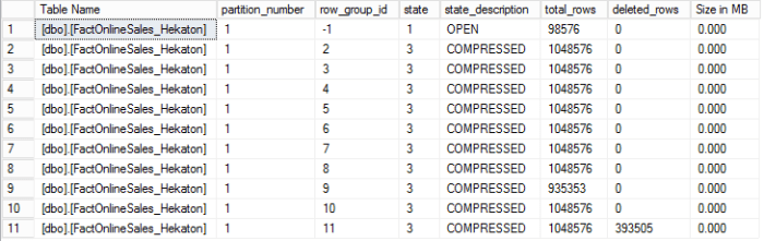 FactOnlineSales_Hekaton - Row Groups Details over 90% of Row Group data removed