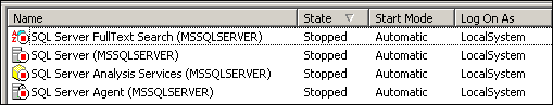 sql server rebuild system databases