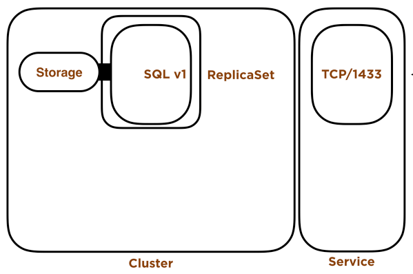 Screen Shot 2019-03-12 at 6.54.14 AM.png Screen Shot 2019 03 12 at 6 54 14 AM