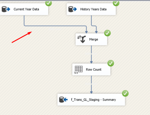 Visual Studio 2017 - Display Data Flow Rows – SQLServerCentral Forums