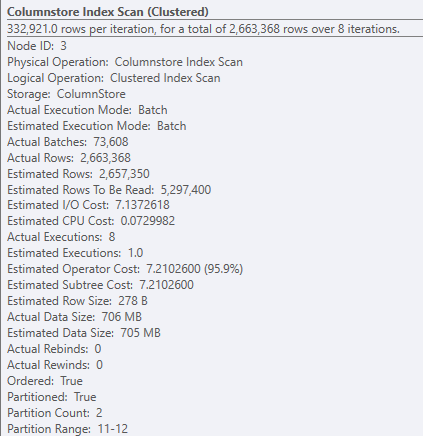 aggregate date up to a date sql