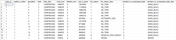 CCI - sys.dm_db_column_store_row_group_physical_stats