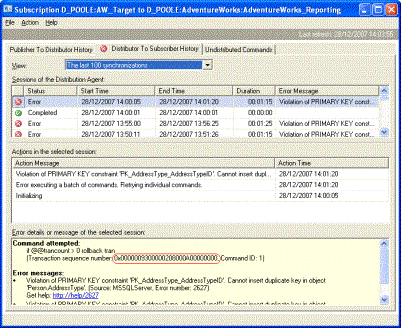 Replication Monitor Distributor to subscriber history