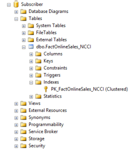 Replicated NCCI Table
