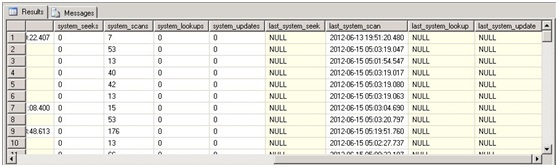 UsageStats2 (800x236)