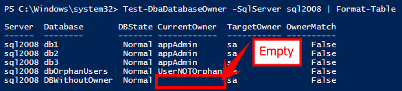 Test-DbaDatabaseOwner_default_emptyOwner