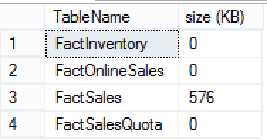 Deleted_Bitmap_Sizes