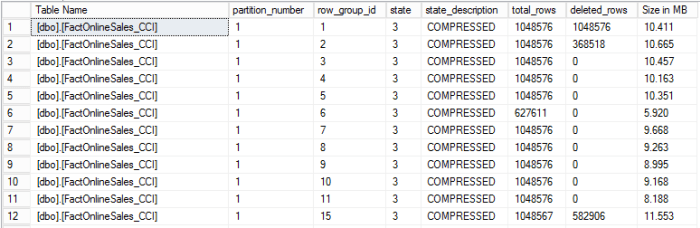CCI - after 2M rows deleted