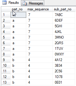 resequencing values in tsql