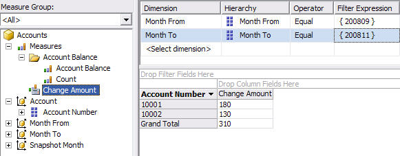 Figure 9. Calculated measure using From and To month dimensions