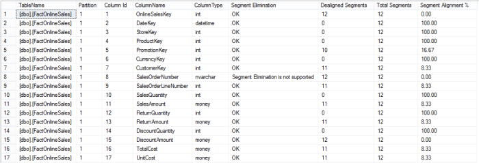 GetAlignment - After Alignment