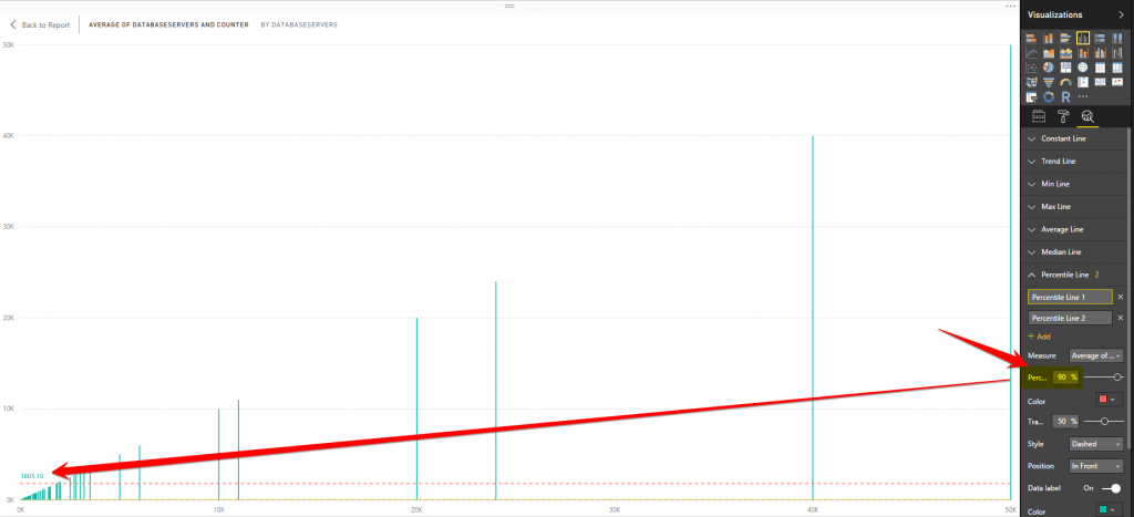 Applying percentile 90