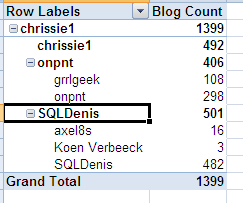 Excel_AggTrue_VisibleData_NoCalc