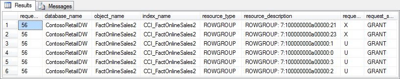 Stairway to Columnstore Indexes Level 6: Updating and Deleting Data in ...