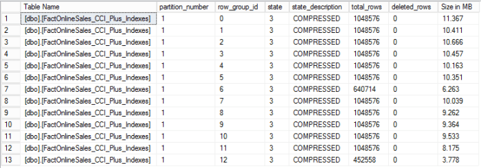 CCI_Plus_Indexes - Row Groups Details