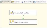 SSIS Package flow